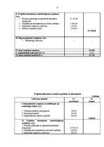 Biznesa plāns 'Cilvēku faktorā ieguldītās inovācijas', 12.