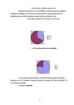 Referāts 'Motociklu tehniskās iespējas', 13.