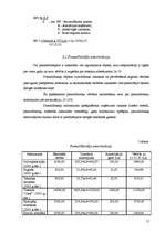 Referāts 'Kartupeļu ražošanas plāns zemnieku saimnieībā', 17.