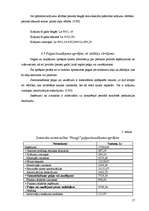 Referāts 'Kartupeļu ražošanas plāns zemnieku saimnieībā', 19.