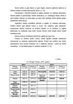 Referāts 'Kartupeļu ražošanas plāns zemnieku saimnieībā', 23.