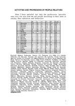 Referāts 'Latvian Surnames in Kurzeme', 5.