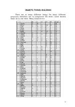 Referāts 'Latvian Surnames in Kurzeme', 11.