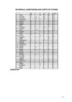 Referāts 'Latvian Surnames in Kurzeme', 16.