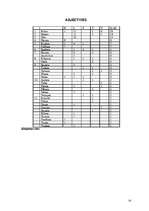 Referāts 'Latvian Surnames in Kurzeme', 20.