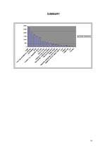 Referāts 'Latvian Surnames in Kurzeme', 22.
