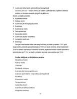 Referāts 'Kredītu veidi Latvijā', 13.