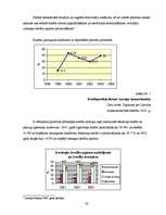 Referāts 'Kredītu veidi Latvijā', 38.