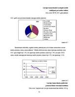 Referāts 'Kredītu veidi Latvijā', 42.