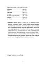 Referāts 'Augsnes mācība - agroķīmija', 3.