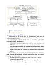 Prakses atskaite 'Jurista prakse', 6.