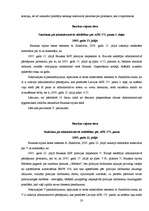 Prakses atskaite 'Jurista prakse', 20.