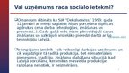 Prezentācija 'Sociālais uzņēmums "Ornandum"', 4.