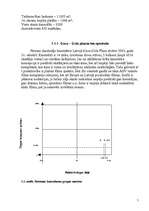 Referāts 'Tirgus izpēte SIA "Baltic Cinema” ', 5.