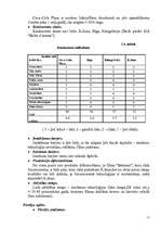 Referāts 'Tirgus izpēte SIA "Baltic Cinema” ', 11.