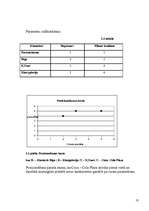 Referāts 'Tirgus izpēte SIA "Baltic Cinema” ', 18.