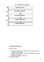 Referāts 'Tirgus izpēte SIA "Baltic Cinema” ', 20.