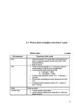 Referāts 'Tirgus izpēte SIA "Baltic Cinema” ', 22.