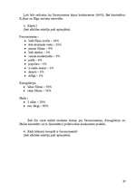 Referāts 'Tirgus izpēte SIA "Baltic Cinema” ', 29.