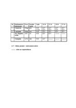 Prakses atskaite 'Aprūpes plāns kardioloģijā', 10.