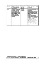 Prakses atskaite 'Aprūpes plāns kardioloģijā', 16.