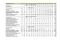 Referāts 'Komandītsabiedrības', 11.