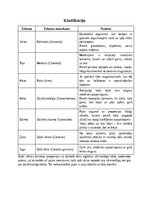 Referāts 'Zaļā vārna - referāts bioloģijā.', 2.