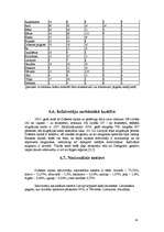 Referāts 'Dobeles rajona ekonomģeogrāfiskais raksturojums', 24.