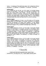 Referāts 'Dobeles rajona ekonomģeogrāfiskais raksturojums', 29.