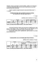 Referāts 'Dobeles rajona ekonomģeogrāfiskais raksturojums', 30.