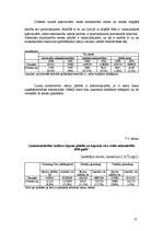 Referāts 'Dobeles rajona ekonomģeogrāfiskais raksturojums', 31.
