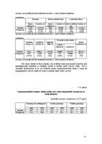 Referāts 'Dobeles rajona ekonomģeogrāfiskais raksturojums', 32.