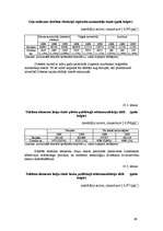 Referāts 'Dobeles rajona ekonomģeogrāfiskais raksturojums', 60.