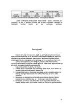 Referāts 'Dobeles rajona ekonomģeogrāfiskais raksturojums', 61.