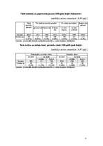 Referāts 'Dobeles rajona ekonomģeogrāfiskais raksturojums', 72.