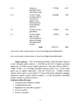 Konspekts 'Kuldīgas novada pašvaldības budžets', 3.