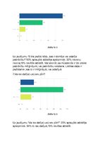 Referāts 'Atkarību veidi un pašnāvības', 21.