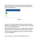 Referāts 'Atkarību veidi un pašnāvības', 22.