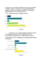 Referāts 'Atkarību veidi un pašnāvības', 24.