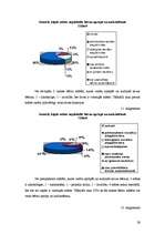 Diplomdarbs 'Sociālā pedagoga darbība deviantas uzvedības mazināšanai internātskolā', 29.