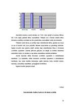 Diplomdarbs 'Sociālā pedagoga darbība deviantas uzvedības mazināšanai internātskolā', 39.