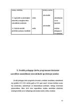 Diplomdarbs 'Sociālā pedagoga darbība deviantas uzvedības mazināšanai internātskolā', 43.