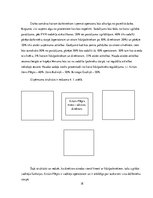 Biznesa plāns 'Biznesa plāns "Moto taxi"', 18.