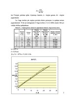 Paraugs 'Stiepes derfomācija', 2.