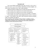 Referāts 'Lauku tūrisms', 4.