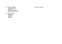 Konspekts 'Neorganisko vielu praktiskā izmantošana', 2.