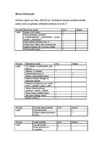 Referāts 'Bērna ar UDHS novērojums', 3.