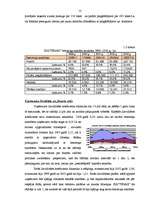 Diplomdarbs 'Ražošanas uzņēmuma budžeta plānošana', 13.