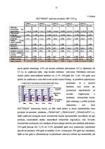Diplomdarbs 'Ražošanas uzņēmuma budžeta plānošana', 18.