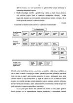 Diplomdarbs 'Ražošanas uzņēmuma budžeta plānošana', 33.